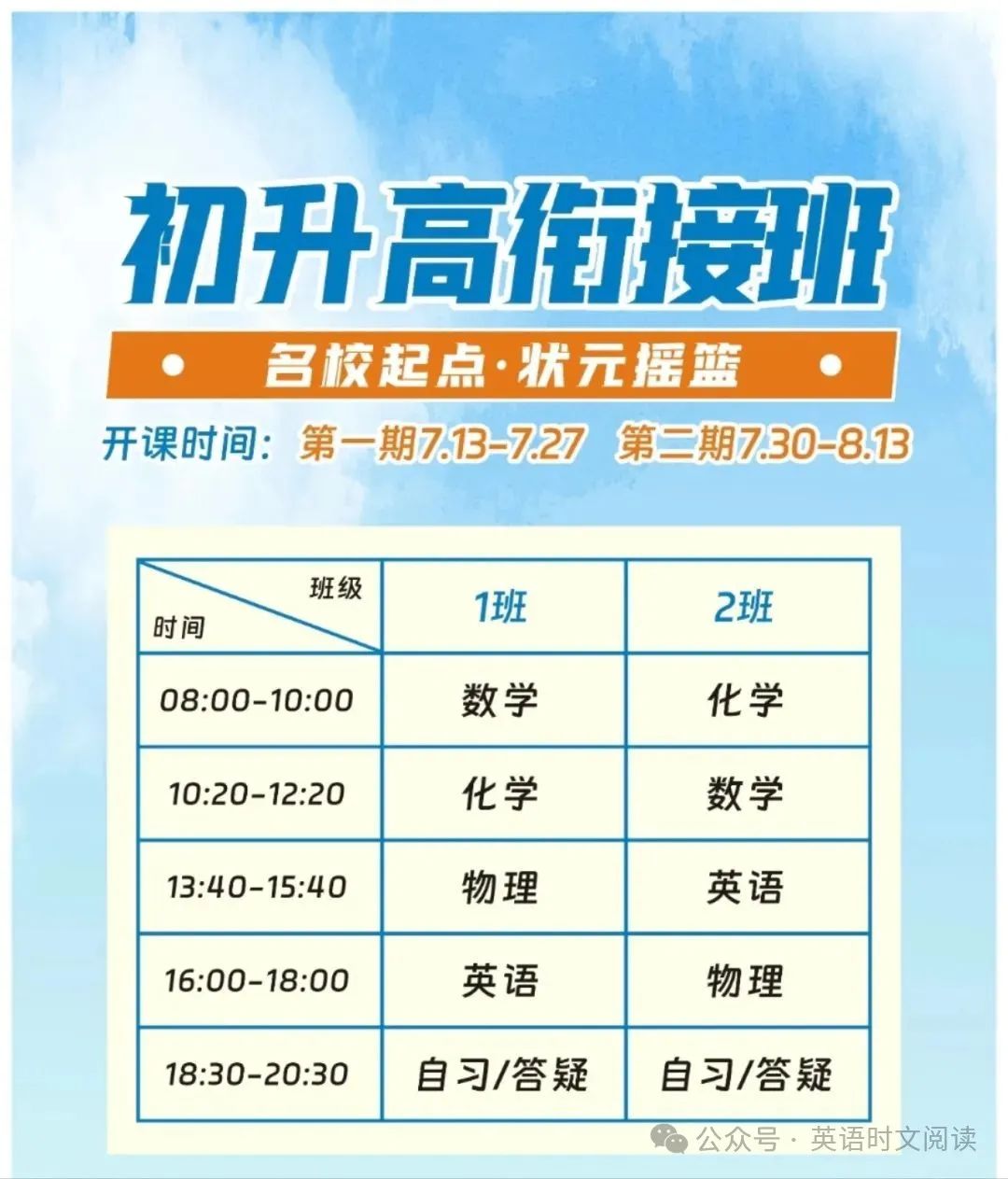 图片上传成功